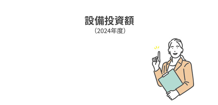 設備投資額(2020年1月~12月)