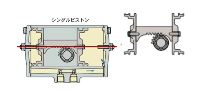 シングルピストン