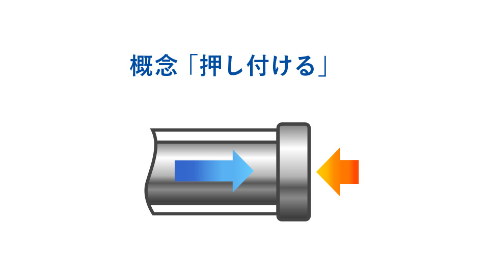 グローブバルブ（ダイヤフラム・ベローズ）