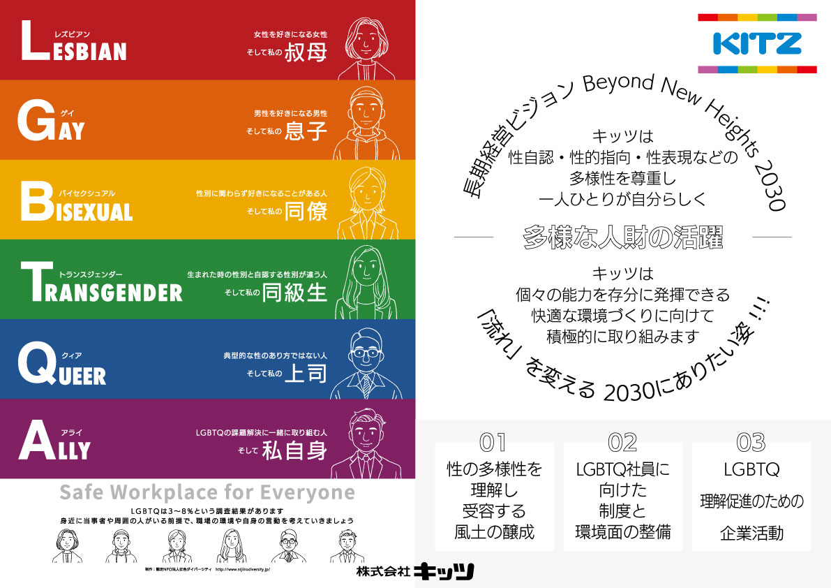 キッツは個々の能力を存分に発揮できる快適な環境づくりに向けて積極的に取り組みます