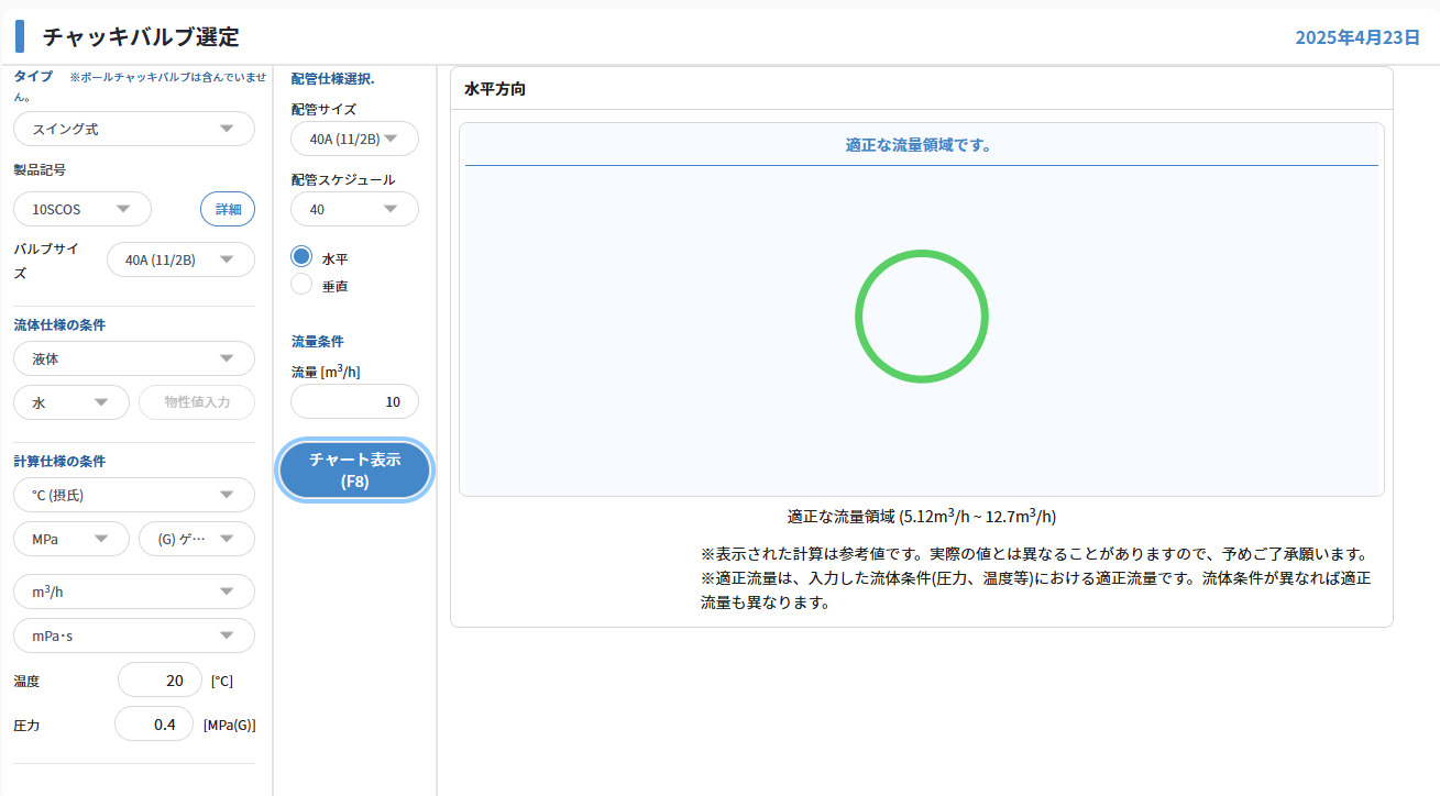 バルブサイジング Cv計算