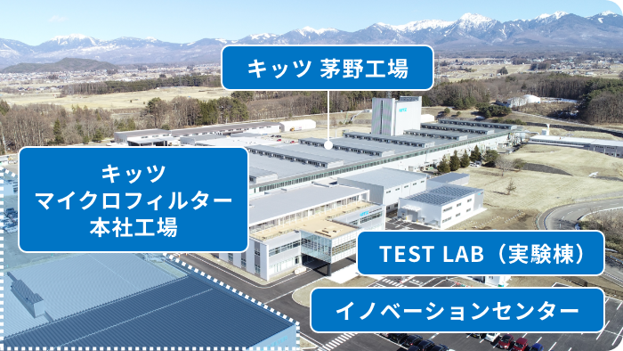 キッツちのテクノパークとは