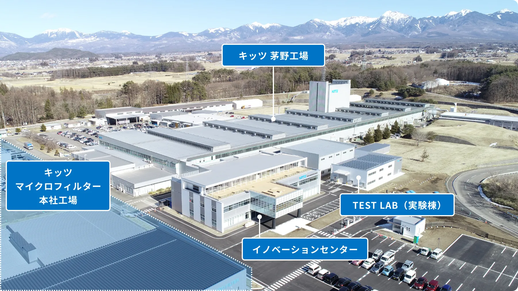 キッツちのテクノパークとは