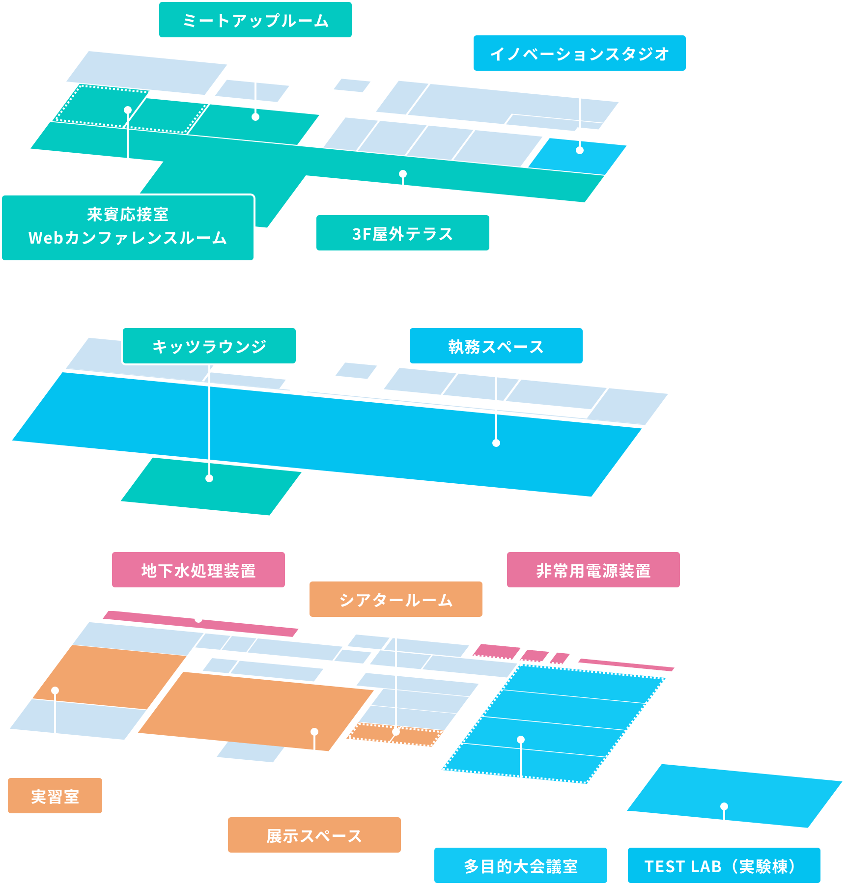 KITZ GROUP イノベーションセンターフロアマップ