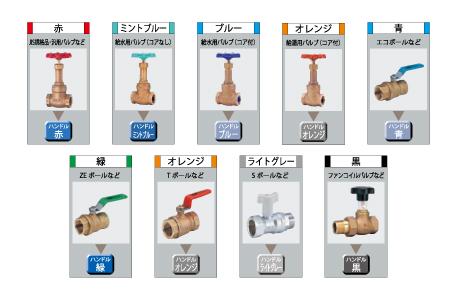 ハンドル色の代表例