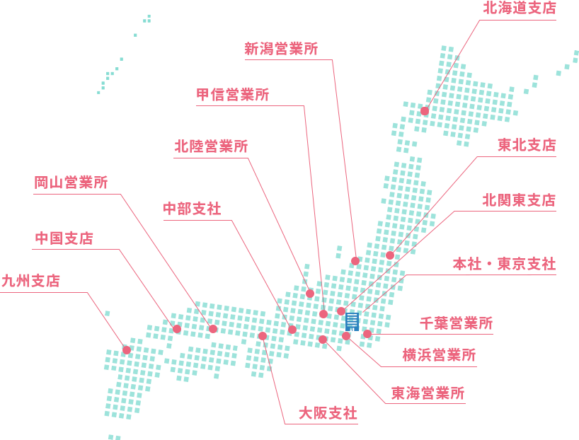 全国営業拠点