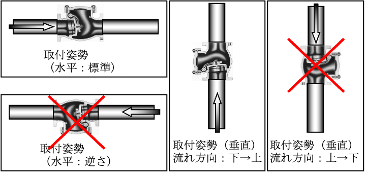 関西化工 逆止弁 ポンプ チャッキ弁 逆流防止 塩ビ コンパクトスウィングチェックバルブ (40A 50A兼用) 10個セット - 5