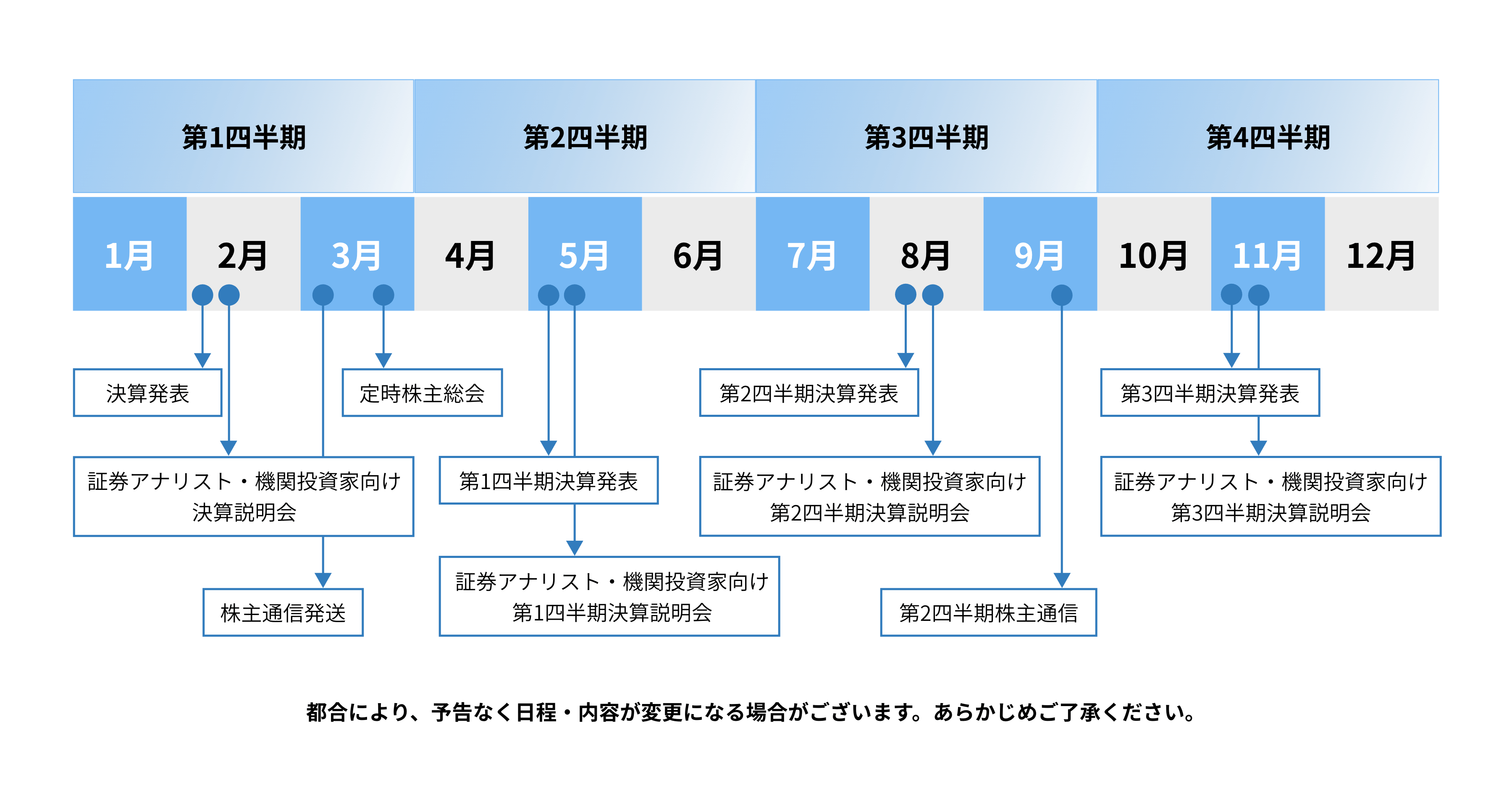 カレンダー