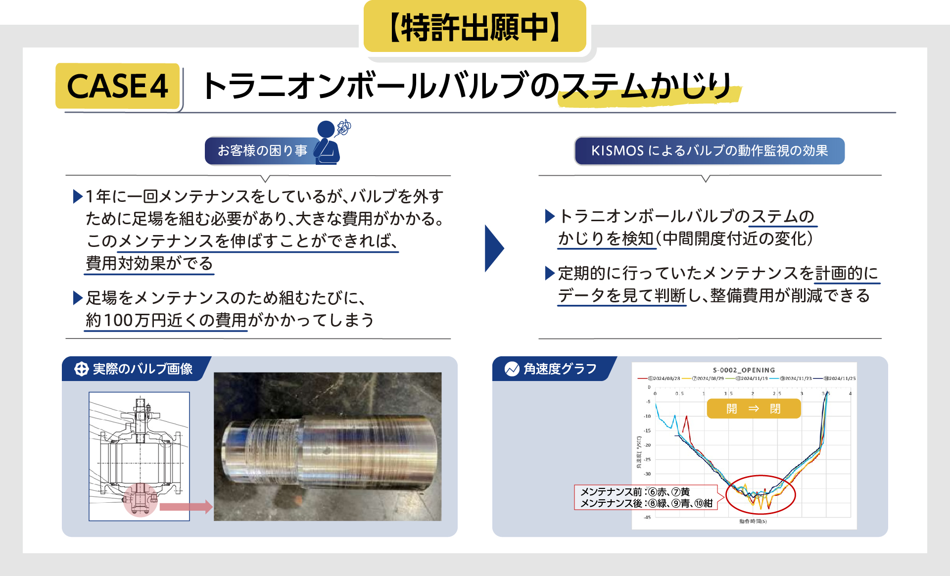 KISMOSがステムのかじりを検知！足場費用を抑え、メンテナンスを計画的に。コスト削減にしっかり貢献。
