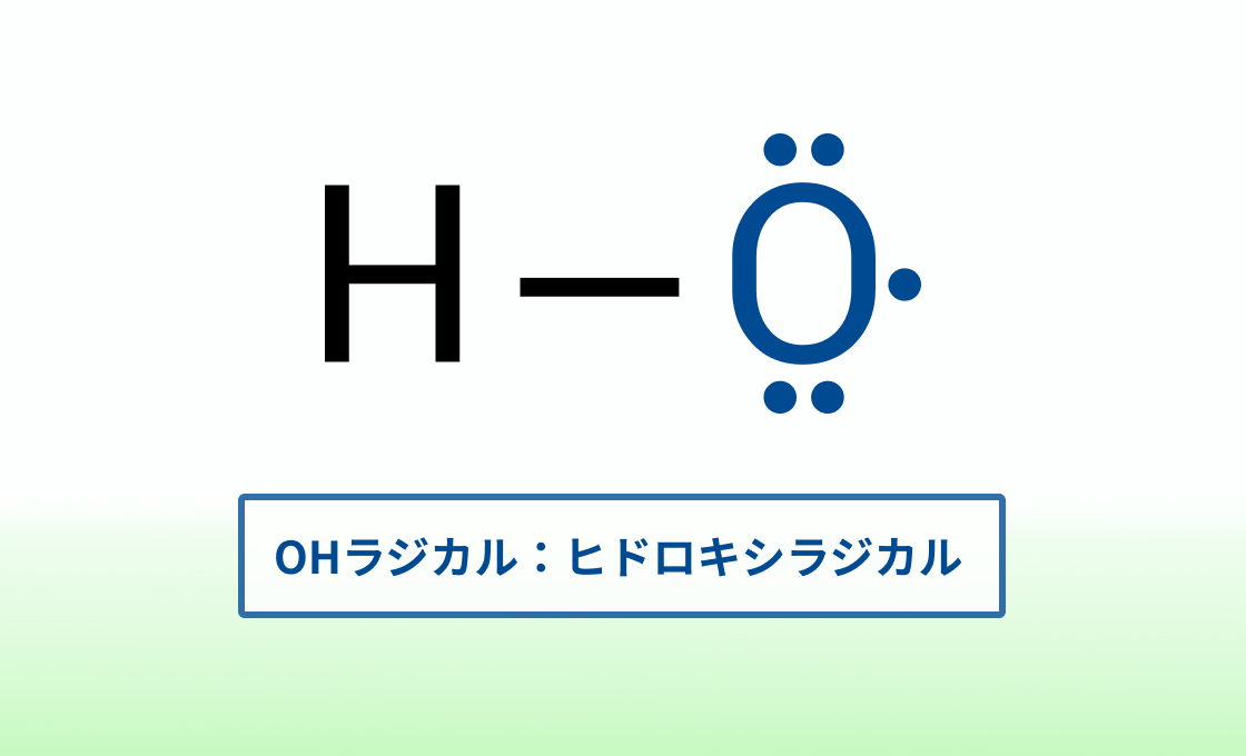 薬品に頼らなくても除菌効果を促せる