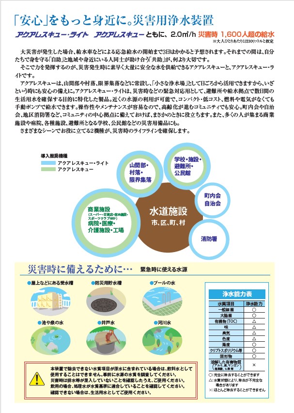 災害用シリーズ　アクアレスキュー