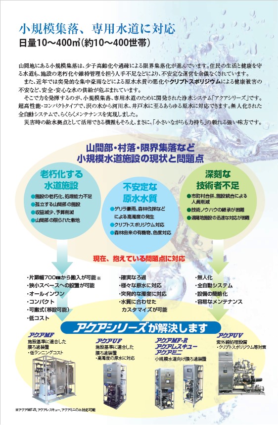 アクアシリーズ カタログ