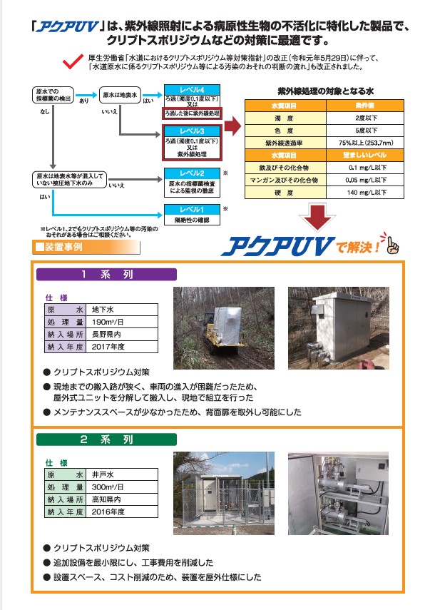アクアUV
