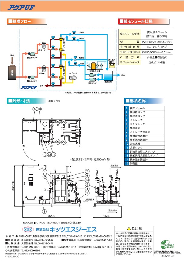 アクアUF