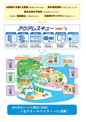 アクアレスキュー