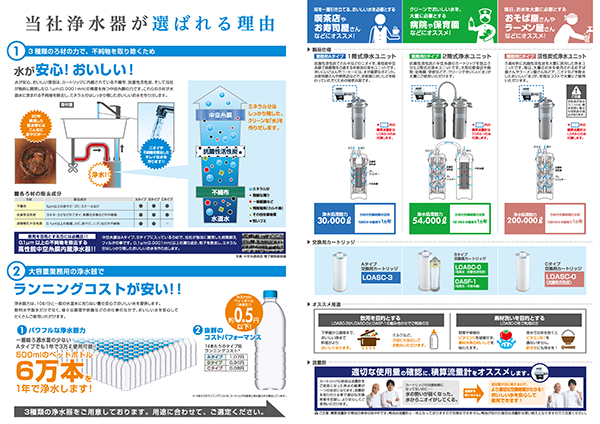 業務用浄水器カタログ
